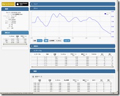 cyclemeter130206