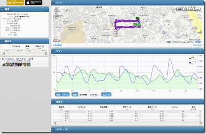 cyclemeter131113