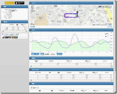 cyclemeter131127