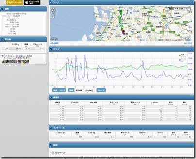 cyclemeter131218