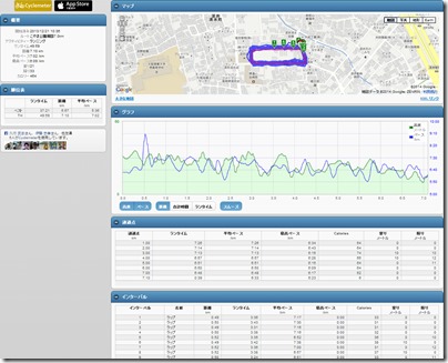 cyclemeter131221