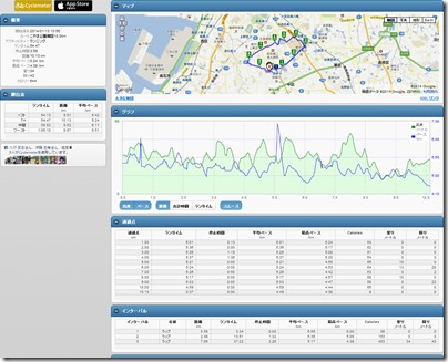 cyclemeter130113