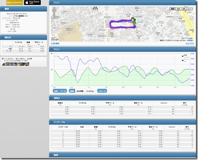 cyclemeter130116