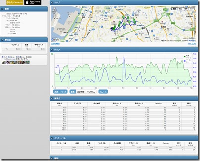 cyclemeter140118