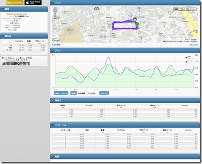 cyclemeter140122