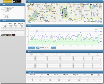 cyclemeter140201