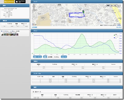 cyclemeter140209