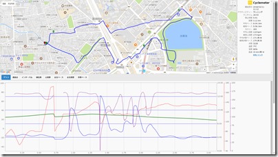 cyclemeter180211