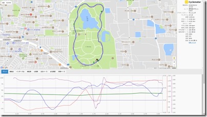 cyclemeter180212