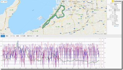 cyclemeter180227