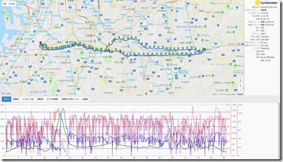 cyclemeter180306