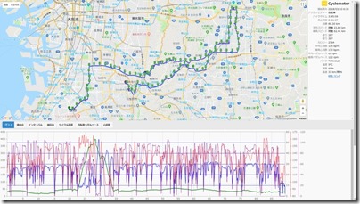 cyclemeter180310