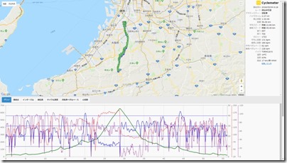 cyclemeter180504