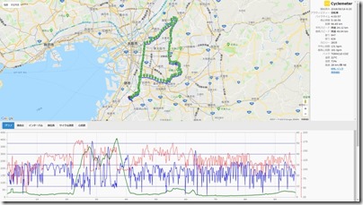 cyclemeter180616