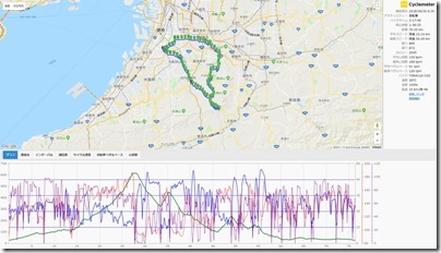 cyclemeter180630