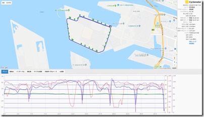 cyclemeter180708