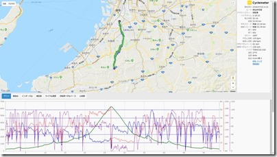 cyclemeter180722