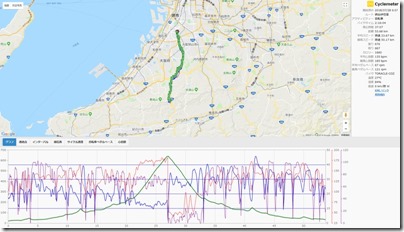 cyclemeter180728