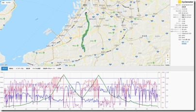 cyclemeter180805