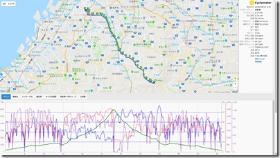 cyclemeter180812