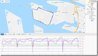 cyclemeter180816