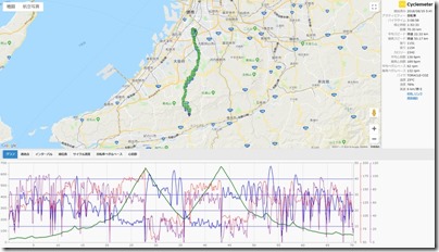 cyclemeter180819