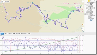 cyclemeter180826