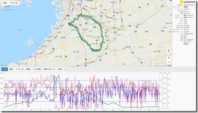 cyclemeter180923