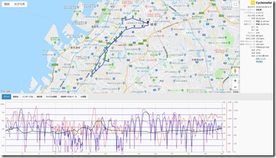 cyclemeter181028