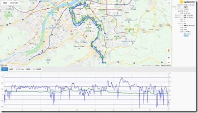 cyclemeter181104