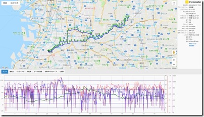 cyclemeter190127