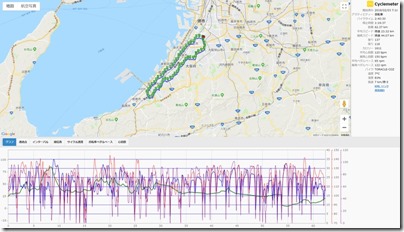 cyclemeter190203