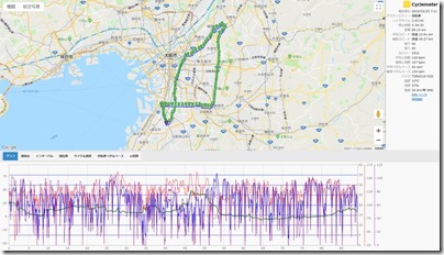 cyclemeter190223