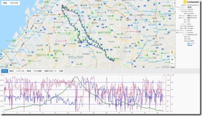 cyclemeter190309