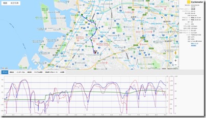 cyclemeter190324b