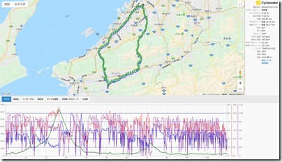 cyclemeter190502