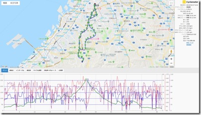 cyclemeter190317