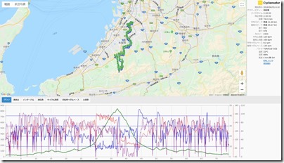 cyclemeter190601