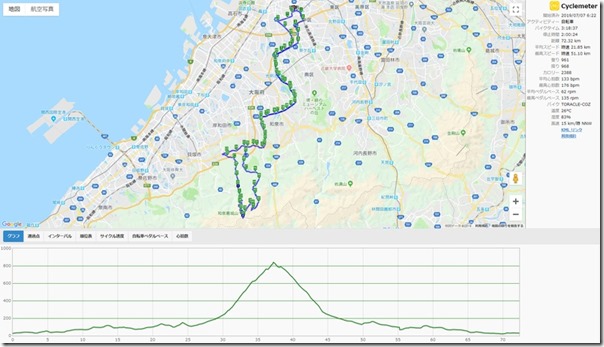 cyclemeter190707