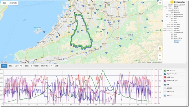 cyclemeter191020